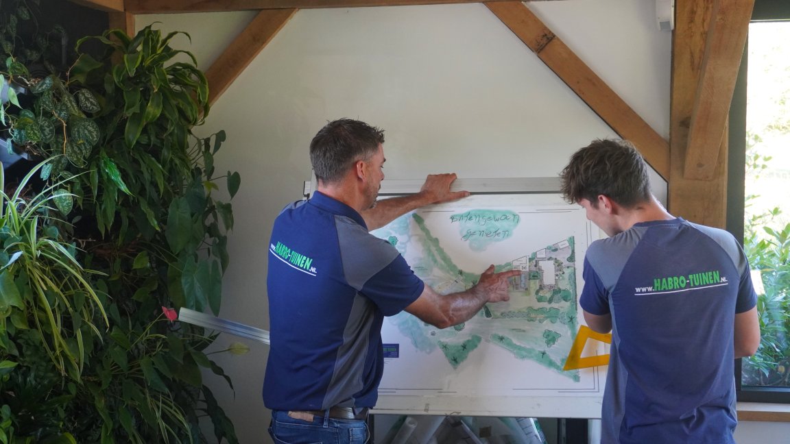 Tuin, park en landschap